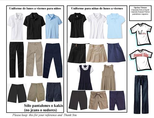 Spanish Uniform Guide